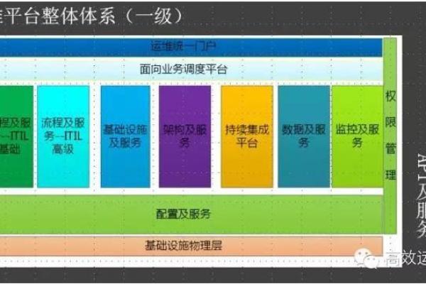 企业股份分配策略与最佳实践详解